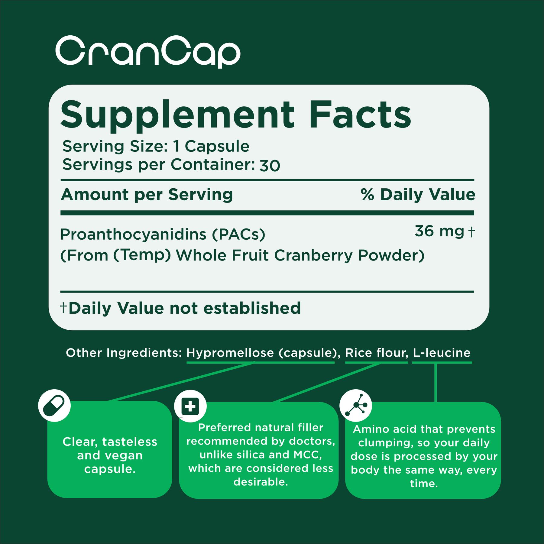 CranCap Cranberry Supplement & UTI Remedy | BoriCap – Heale Doctor ...